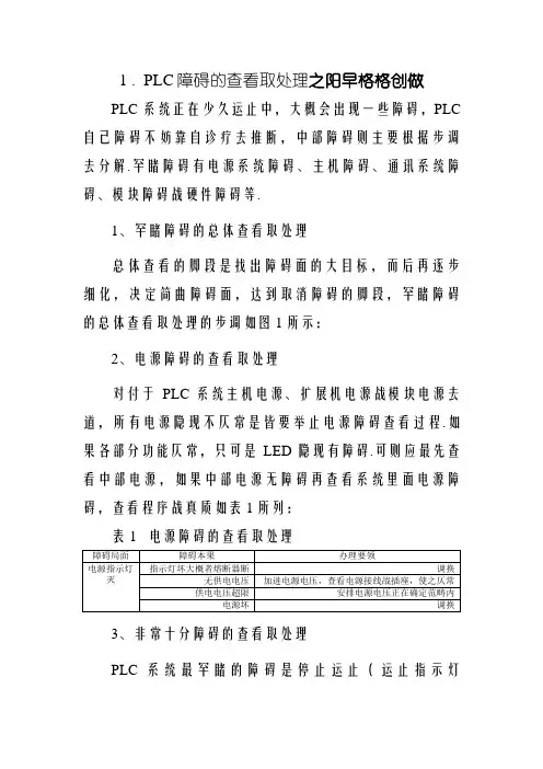 PLC故障的检查与处理