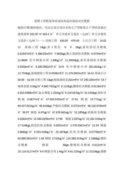 别墅工程框架和砖混结构造价指标对比数据