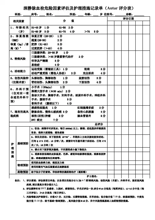 深静脉血栓危险因素评估及护理措施记录单(Autar评分表)