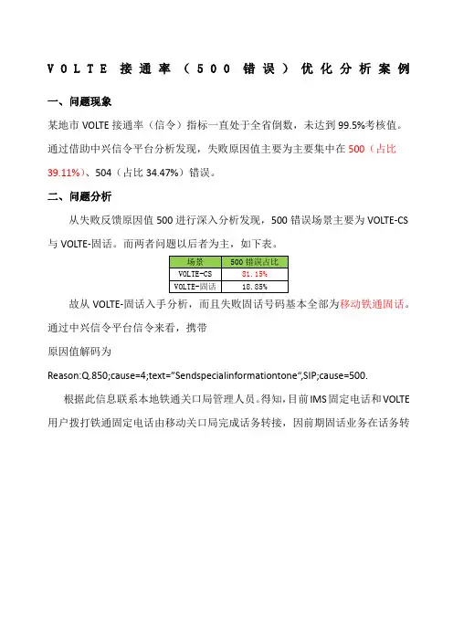 VOLTE接通率错误优化分析案例