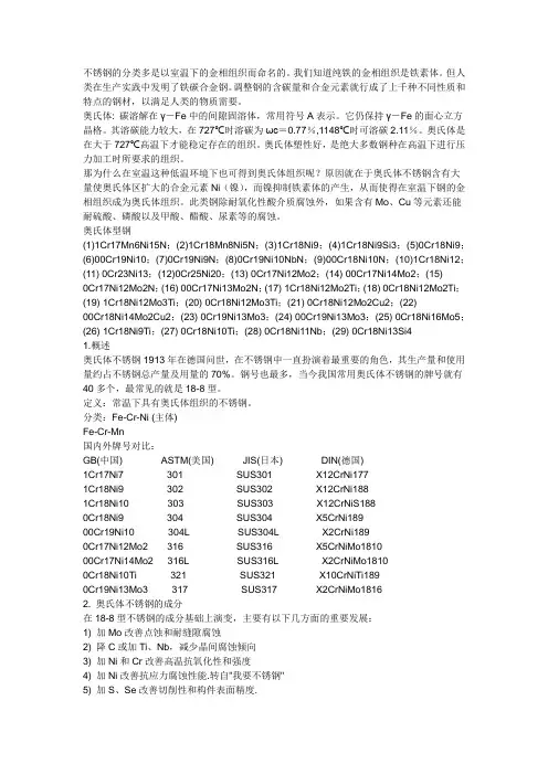 奥氏体不锈钢的特点、牌号与硬度分析