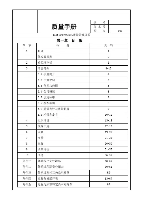 IATF16949-2016质量手册(最新版)