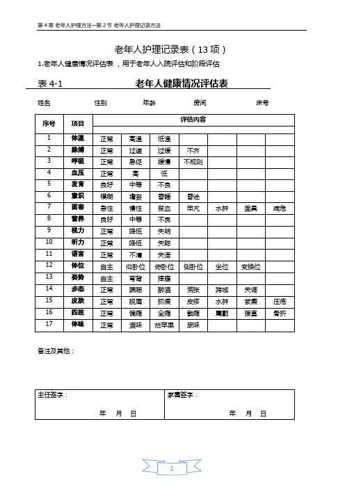 老年人护理记录表