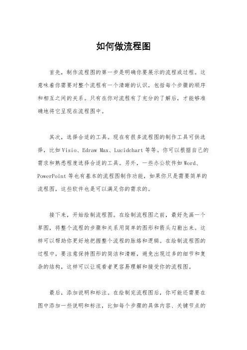 如何做流程图