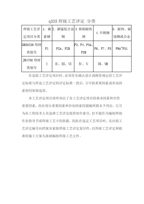 q355焊接工艺评定 分类