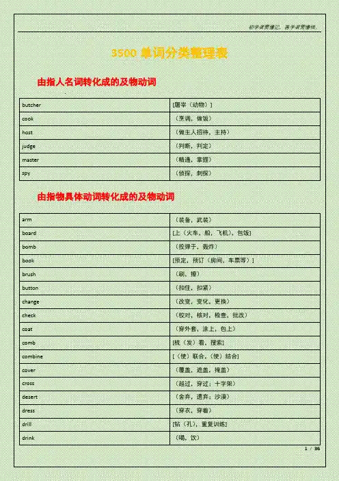 3500单词分类整理表