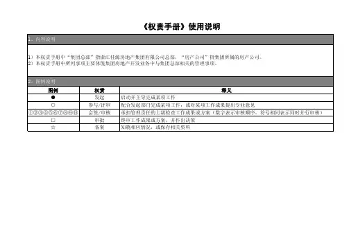 权责手册