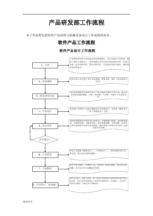 产品研发部工作流程(流程图版本修改版)
