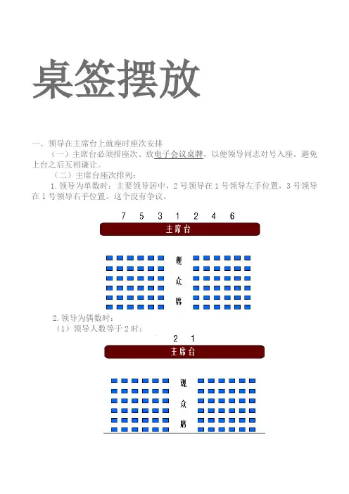 桌签、席签摆放