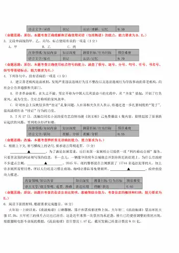 浙江省杭州市2019届高考语文命题比赛试题17
