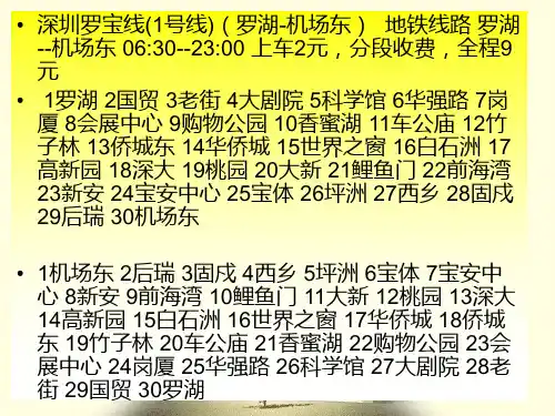 深圳地铁线路图