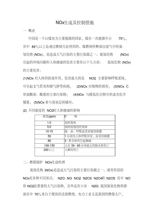 燃煤锅炉NOx生成及控制措施