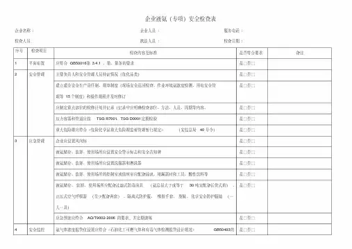 2021年版危险化学品液氨检查项目、内容、标准表
