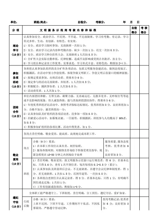 文明服务示范岗考核内容及标准