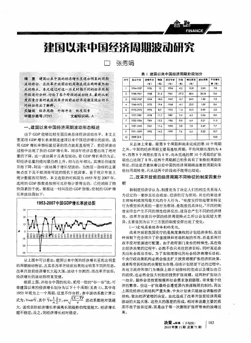 建国以来中国经济周期波动研究