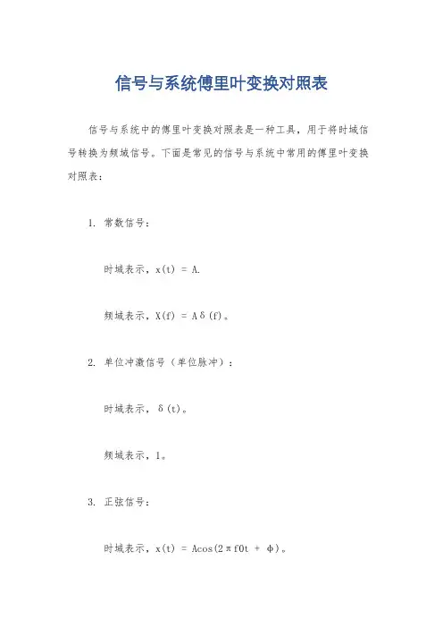 信号与系统傅里叶变换对照表