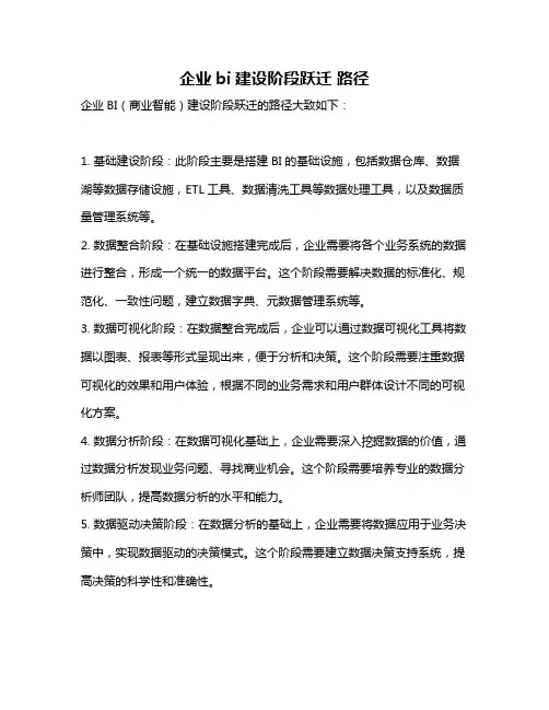 企业bi建设阶段跃迁 路径