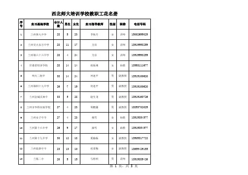 西北师大培训学校教职工花名册