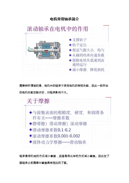 电机常用轴承简介
