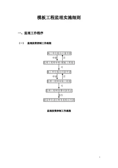 模板工程监理实施细则