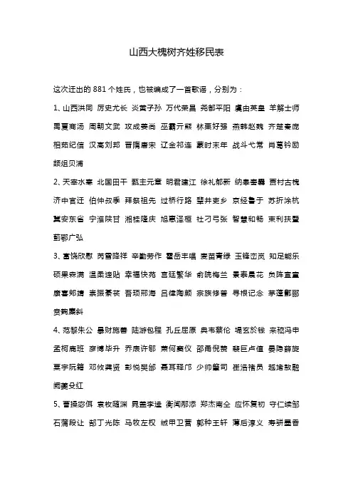 山西大槐树齐姓移民表