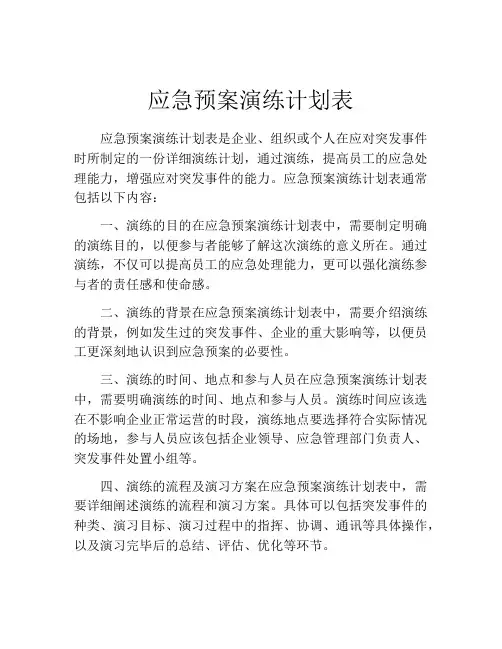 应急预案演练计划表