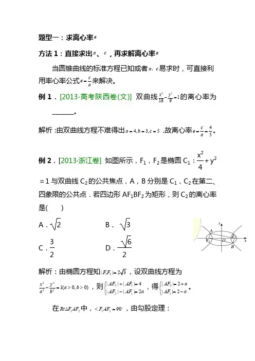 圆锥曲线中求离心率题解