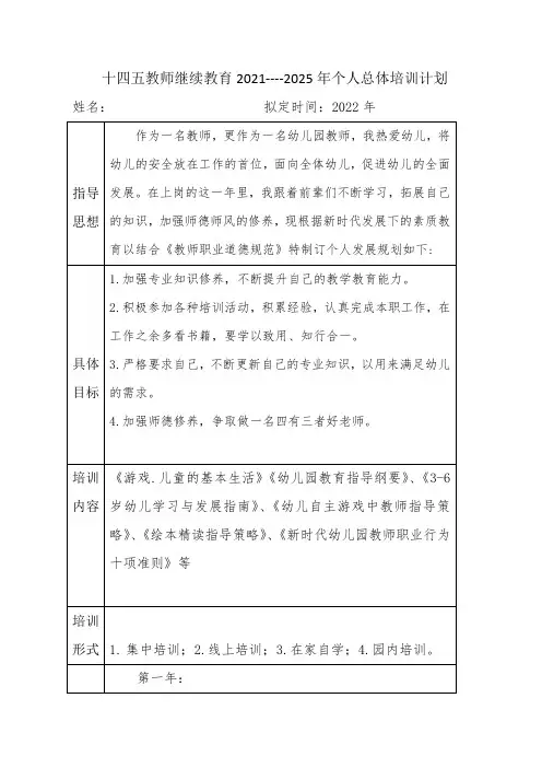 十四五教师继续教育2021----2025年个人总体培训计划