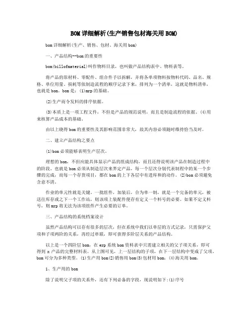 BOM详细解析(生产销售包材海关用BOM)