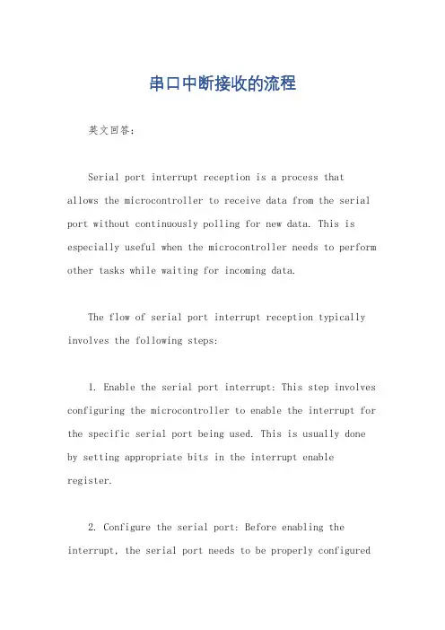 串口中断接收的流程