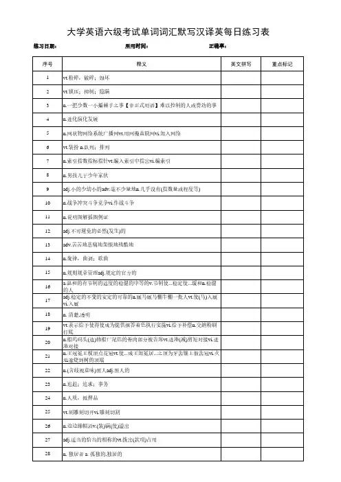 大学英语六级专业考试汉译英单词词汇默写每日练习表 (135)