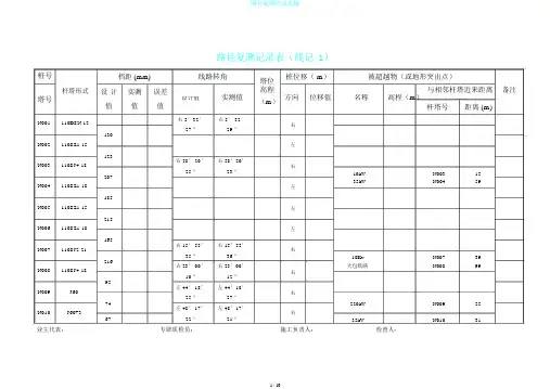 路径复测记录表格