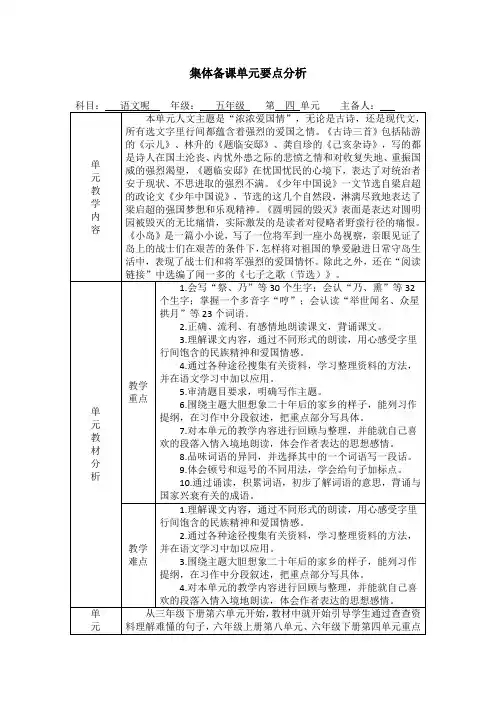 部编版小学语文五年级上册第四单元《圆明园的毁灭》集体备课教学设计