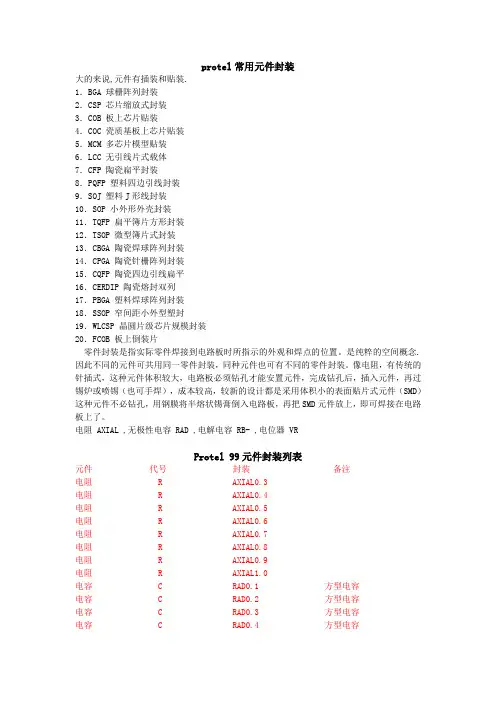 protel常用元件封装