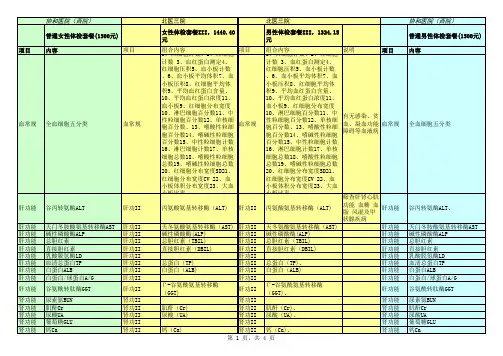 协和医院、北医三院体检套餐对比