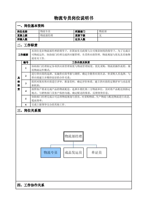 物流专员岗位说明书