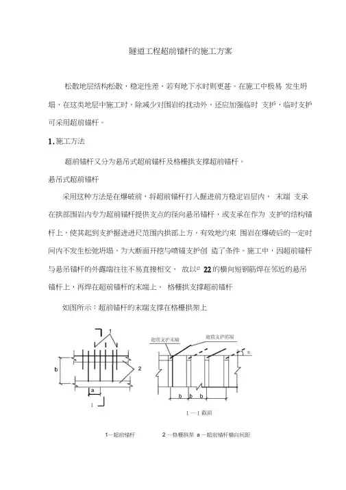 隧道工程超前锚杆的施工方案