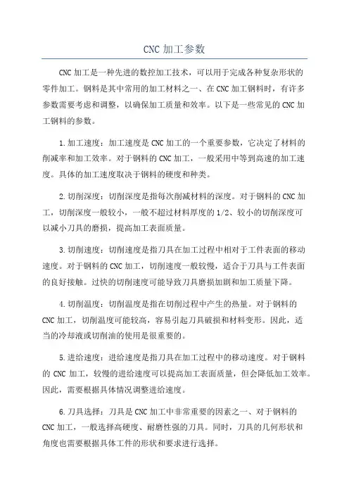 CNC加工参数