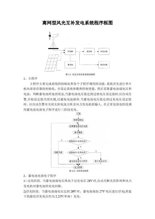离网型风光互补发电系统程序框图
