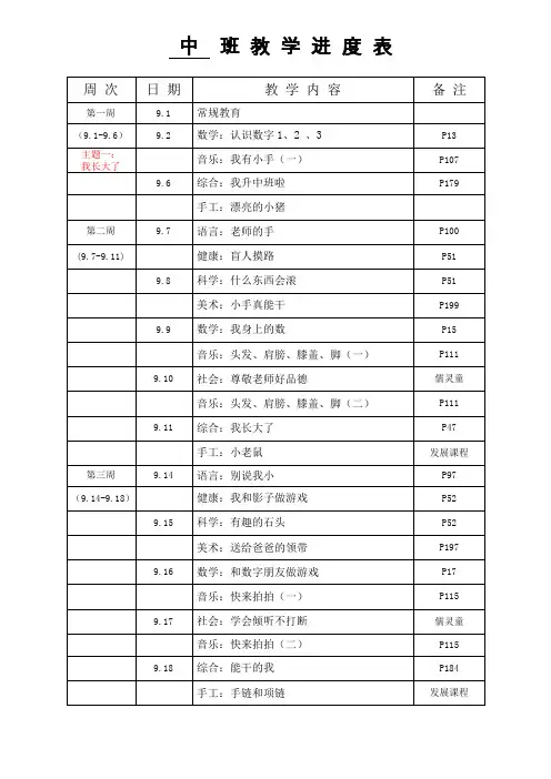 中班教学进度表(上)