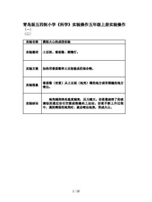 青岛版五四制小学《科学》实验操作