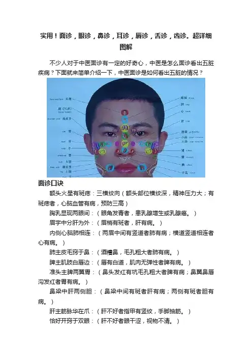 实用！面诊，眼诊，鼻诊，耳诊，唇诊，舌诊，齿诊。超详细图解