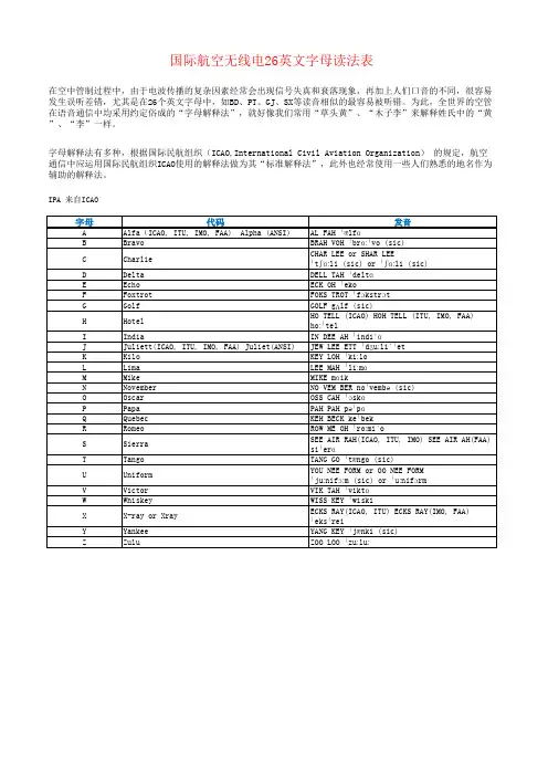 国际航空无线电26英文字母 读法