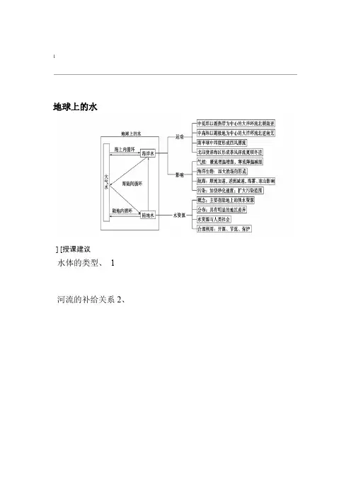 完整word版第三章地球上的水知识点总结