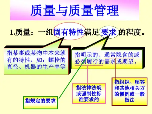 质量基础知识培训ppt