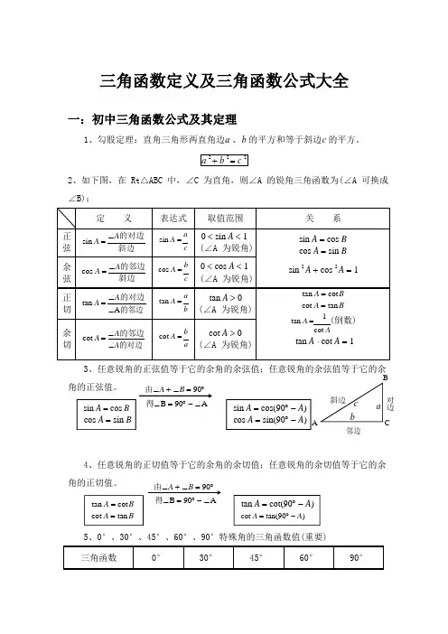 九年级数学：三角函数定义及三角函数公式大全(1)