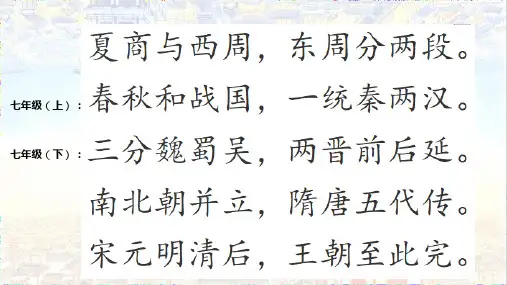 隋朝的统一与灭亡课件 2023-2024学年统编版七年级历史下册 