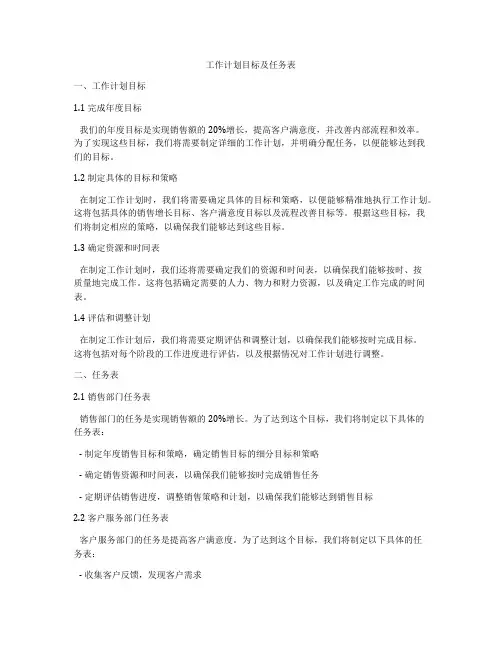 工作计划目标及任务表