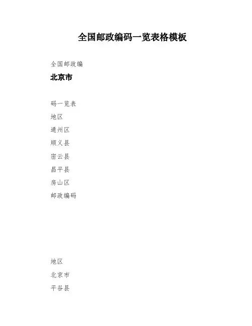 全国邮政编码一览表格模板