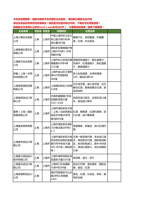 新版上海市红酒工商企业公司商家名录名单联系方式大全40家